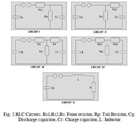 locally analytic vectors in representations of locally p adic analytic