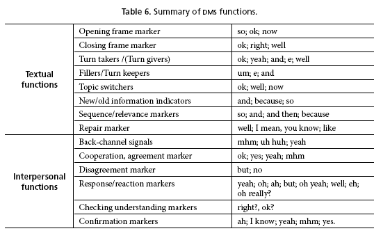 download diplomacy games formal models and international negotiations