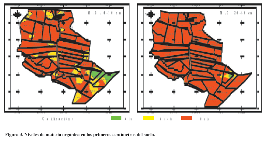 Fig3