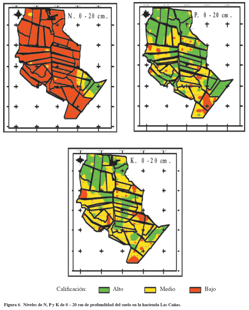 Fig6