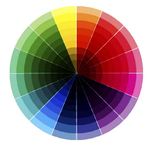 Fig. 6. Círculo cromático. Tomado de «Color Wheel Chromatic Rainbow», de P. Linforth, 2016 (https://pixabay.com/illustrations/colour-wheel-chromatic-rainbow-1734867).
                        Derechos de autor de Pixabay.
