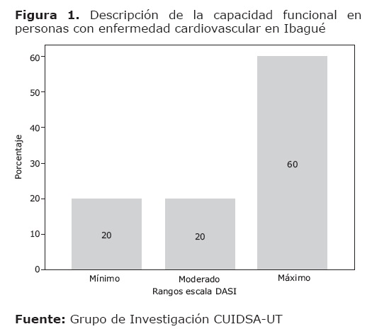 04figura1