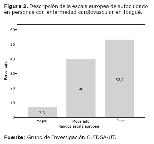 04figura2