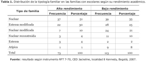 fundaciones para niños con cancer en españa