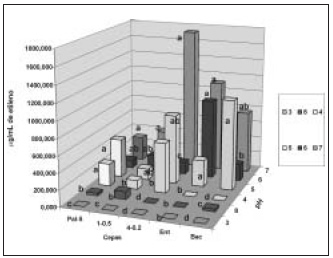 vol_vii_num_1_2005_66-75-9.jpg