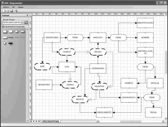 Diagrama Uml Veterinaria 0163