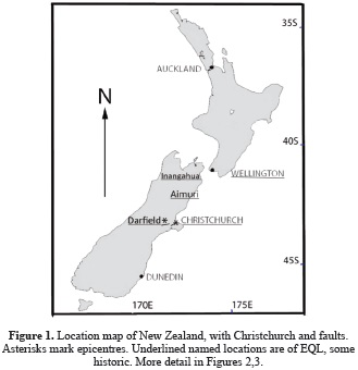 sitios de citas christchurch nz