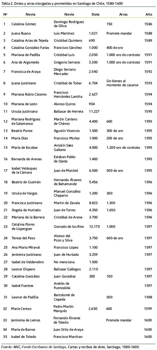 Economia Familiar Y Gestion Del Patrimonio Familiar Por Las