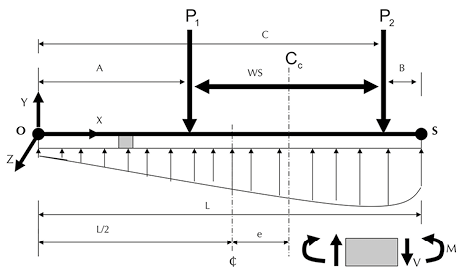 FIG2.psd