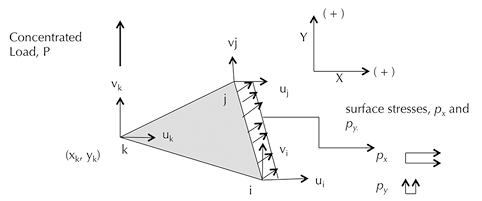 FIG3.psd