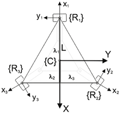 figure04.psd