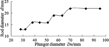 Figure%202a.psd