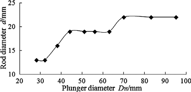 Figure%202b.psd