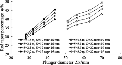 Figure%203a.psd