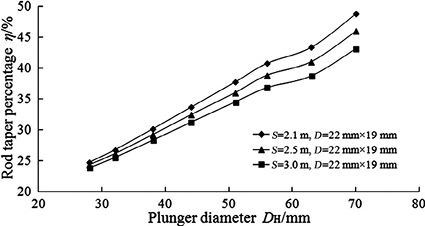 Figure%203b.psd