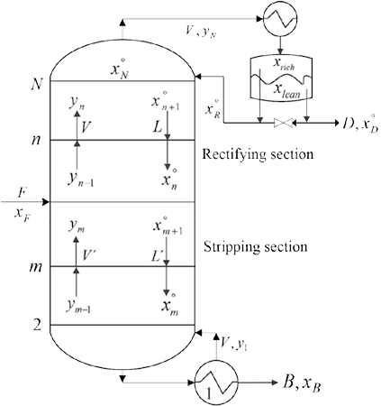 Figure_1.psd