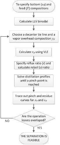 Figure_4.psd