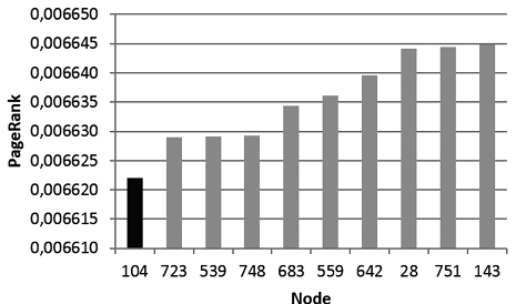 Figure%206.psd