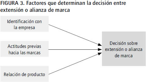 alianza entre adidas y goodyear