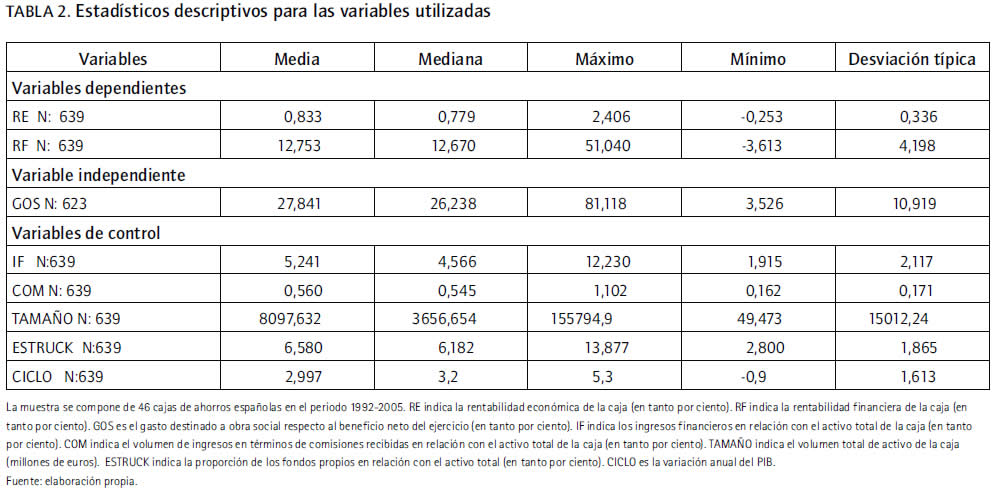 Santa Lucía Pensiones Y Ahorro