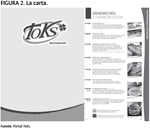 Restaurantes Toks: estrategias de responsabilidad social 