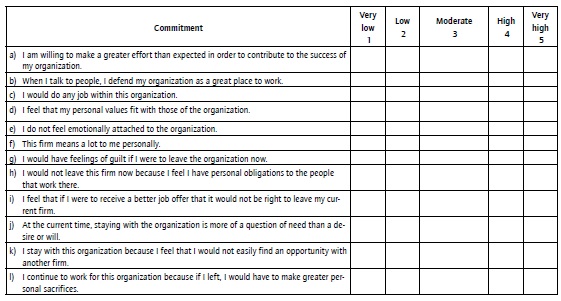 Internal Employability as a Strategy for Key Employee Internal Employability as a Strategy for Key Employee