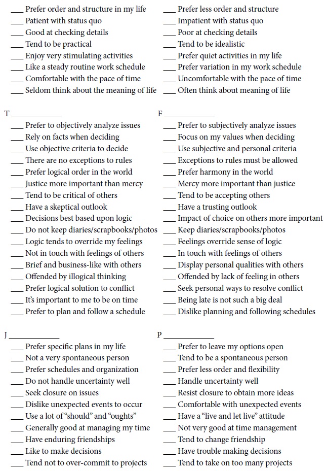 Appendix 2. Teaching Styles Inventory (Grasha, 1996)