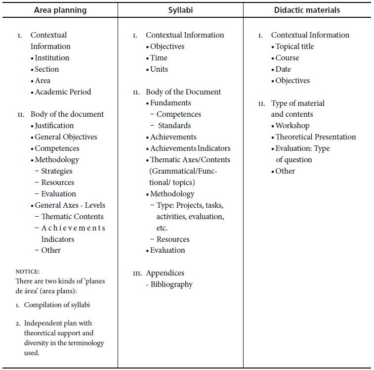 Evaluating And Selecting Efl Teaching Materials Pdf Editor