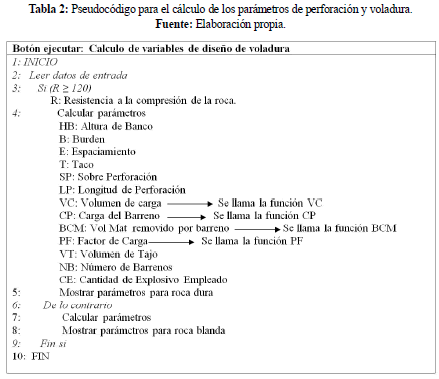 read traitement des signaux et acquisition de