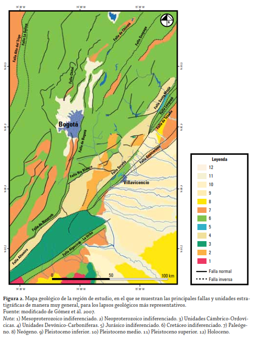 figura 2