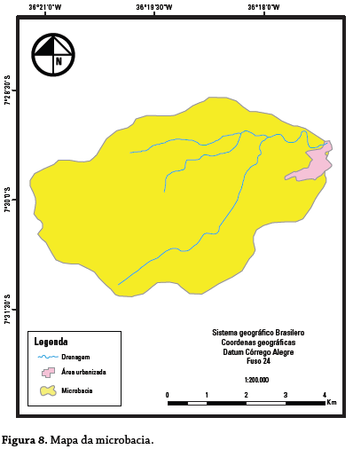 figura 8