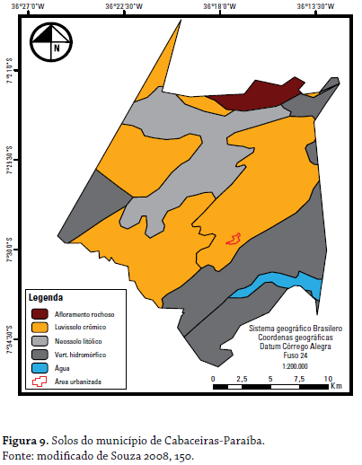 figura 9