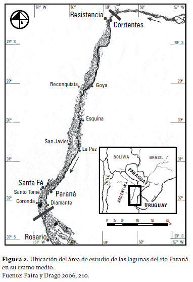 Figura 2