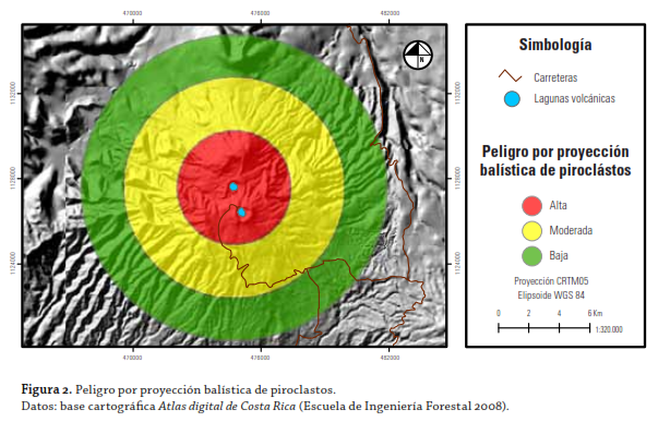 figura 2