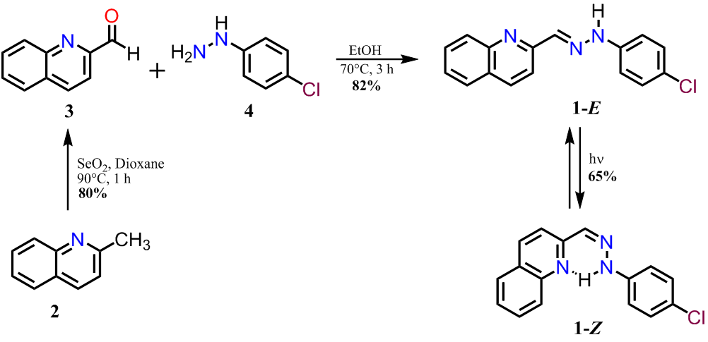 
Figure
1. Synthetic route to obtain the hydrazone derivative 1.