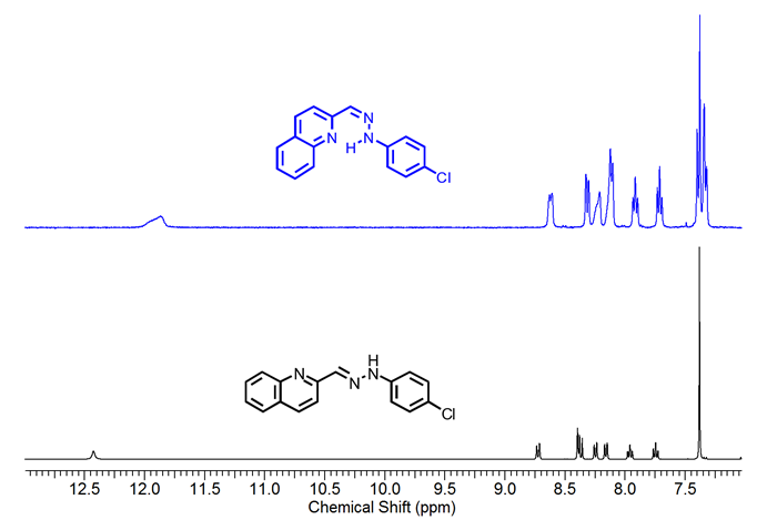 
Figure 2.1H NMR spectra (400 MHz) of compound 1-E

and 1-Z
 in DMSO-d6
. 