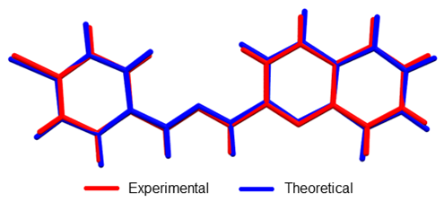 
Figure 5. Overlap of crystallographic and optimized (DFT:
B3LYP/6-311+G (d, p) structures of 1-E
. RMSD was 0.0985.