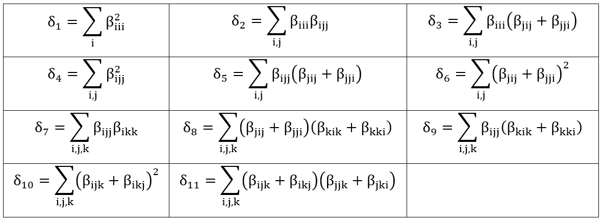 The HRS first hyperpolarizability coefficients (dn).