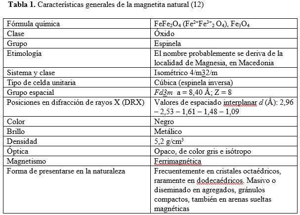 Magnetita Fe3o4 Una Estructura Inorganica Con Multiples