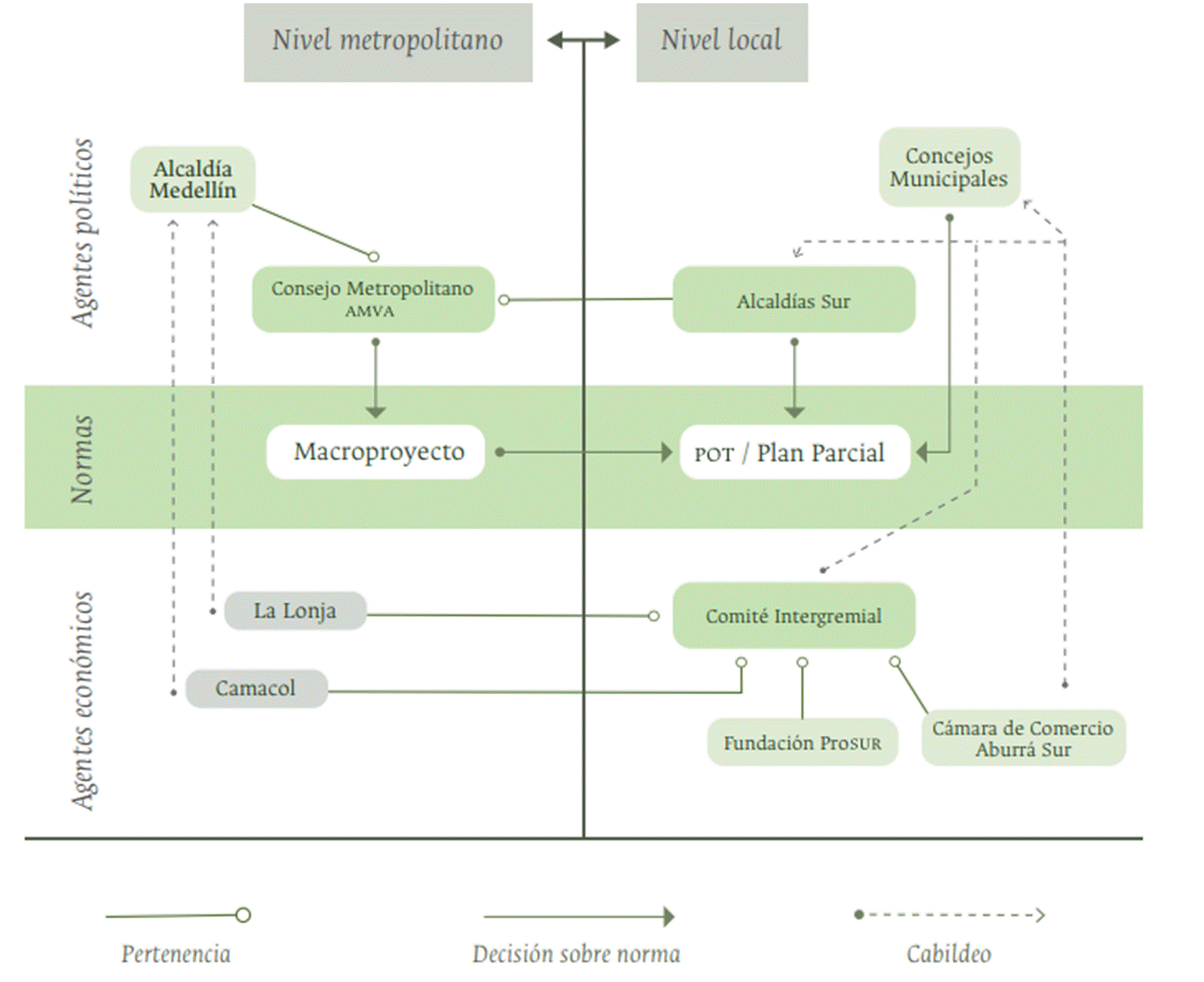 Diagrama

Descripción generada automáticamente