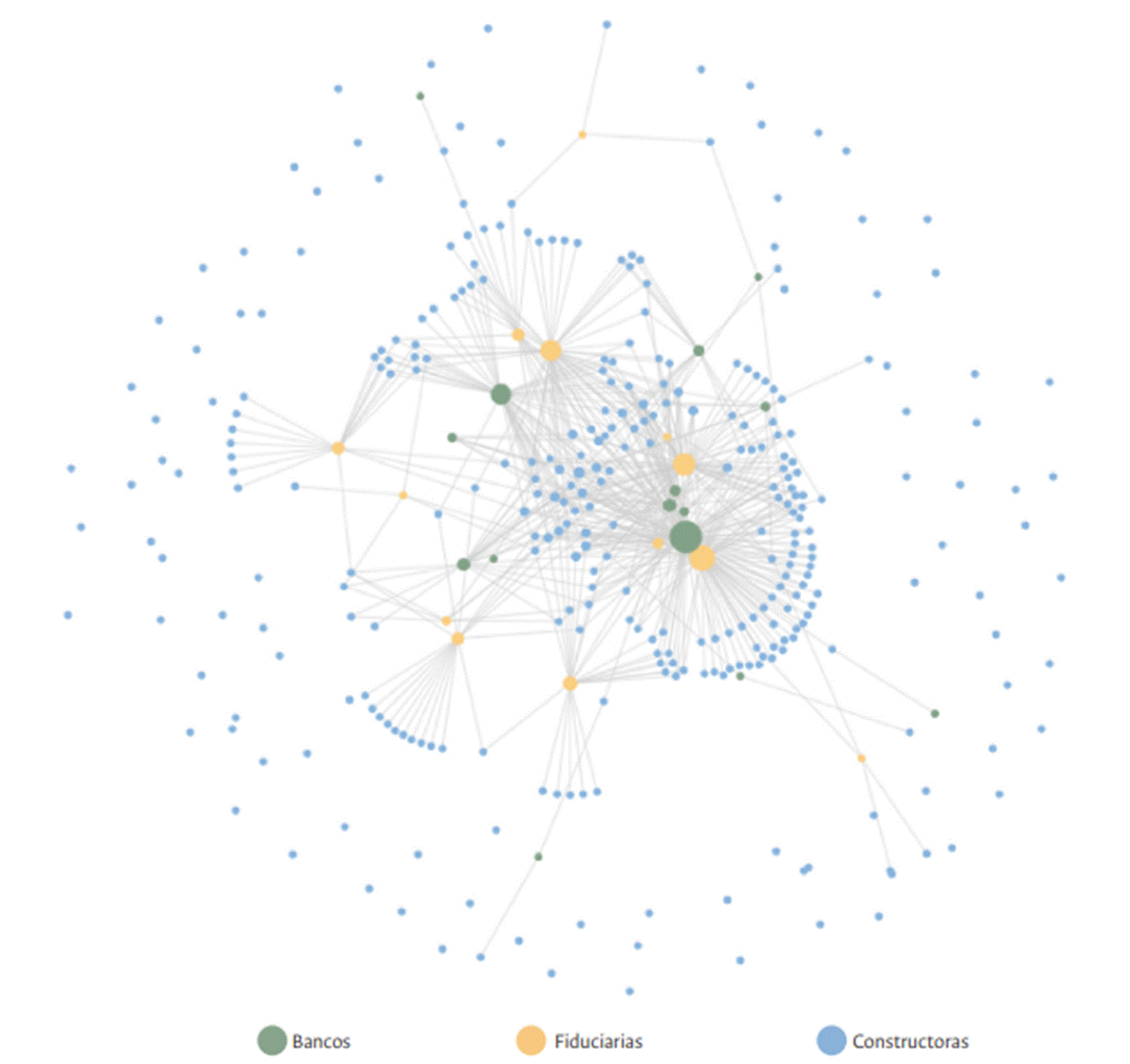 Gráfico, Diagrama, Gráfico radial

Descripción generada automáticamente