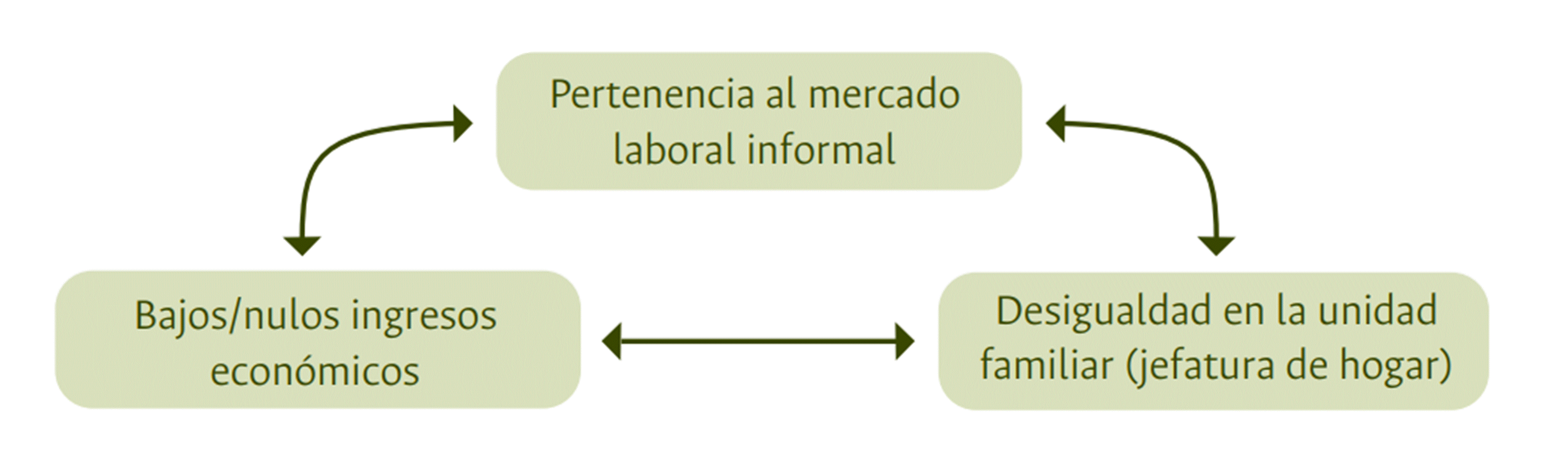 Texto

Descripción generada automáticamente