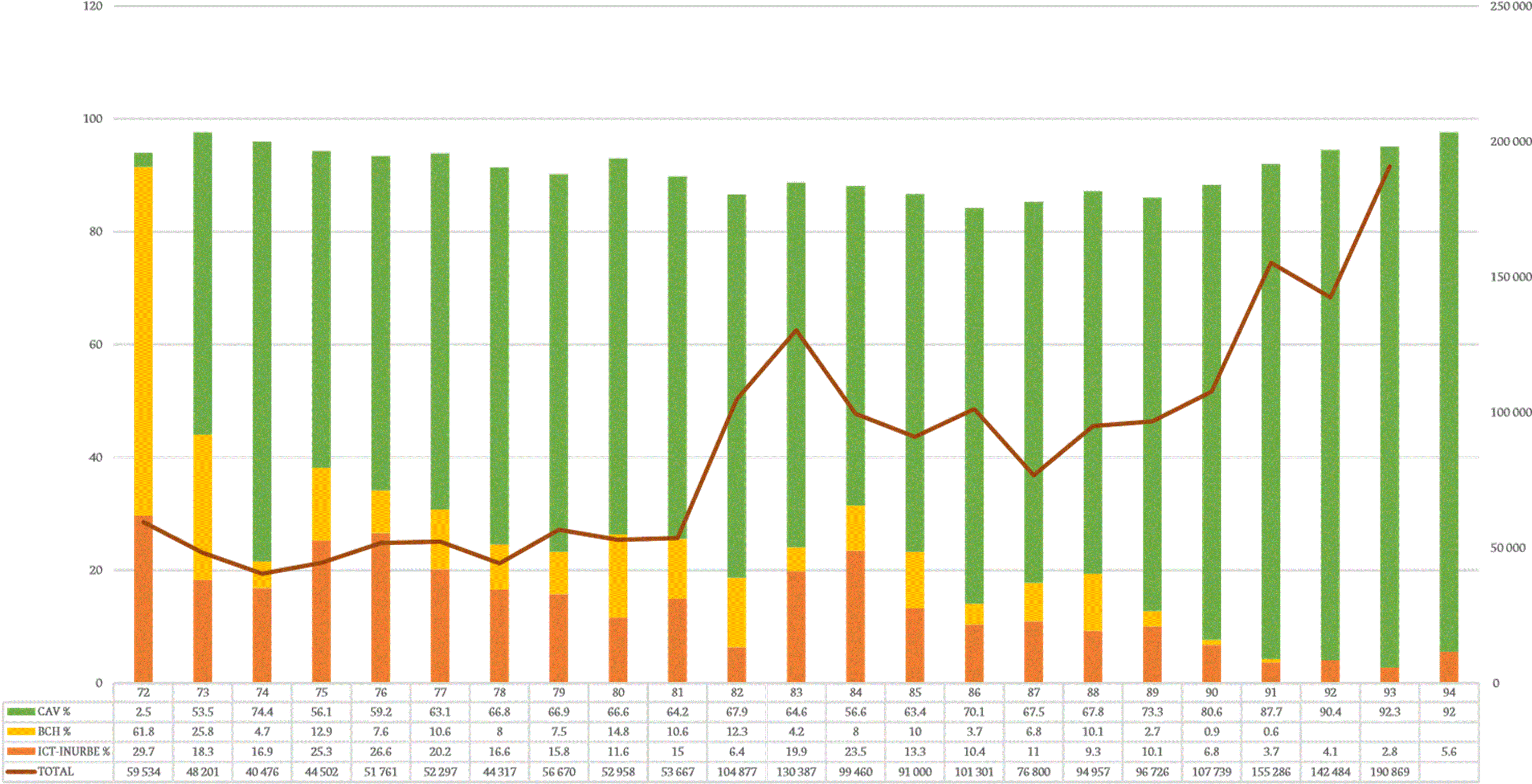 Imagen que contiene Gráfico

Descripción generada automáticamente