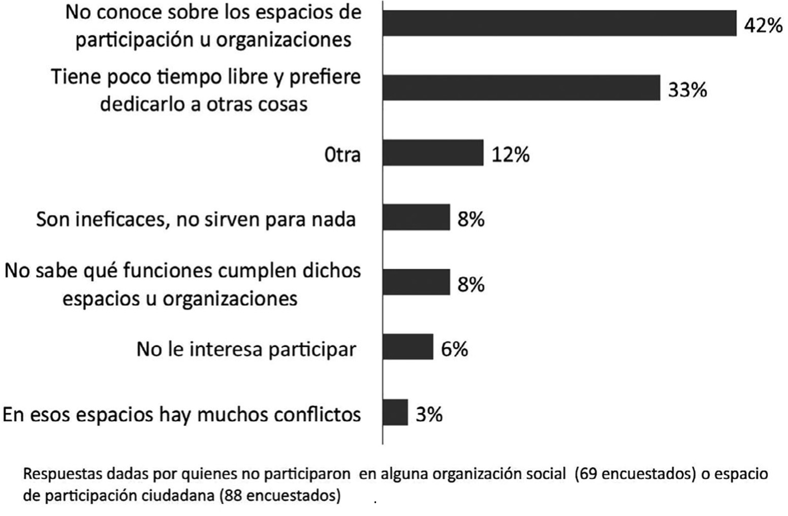 Imagen que contiene Gráfico

Descripción generada automáticamente