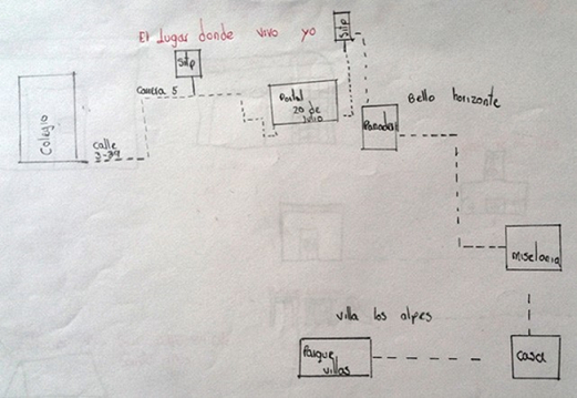 Diagrama

Descripción generada automáticamente