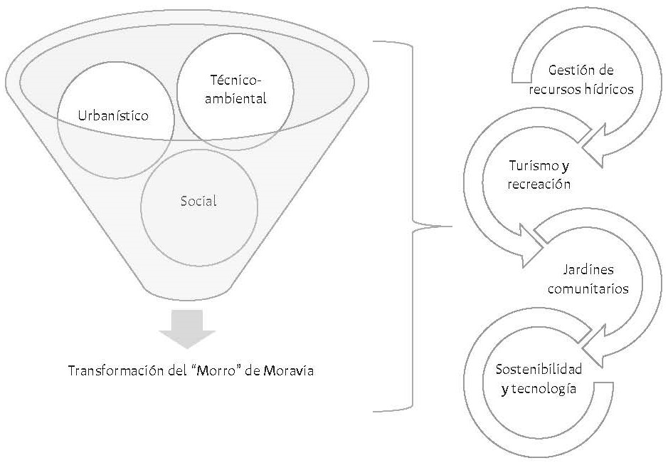 Diagrama

Descripción generada automáticamente