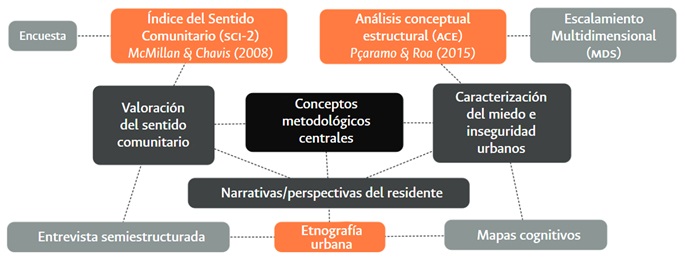 Interfaz de usuario gráfica, Texto

Descripción generada automáticamente