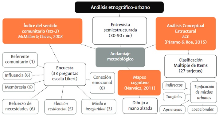 Interfaz de usuario gráfica

Descripción generada automáticamente con confianza baja