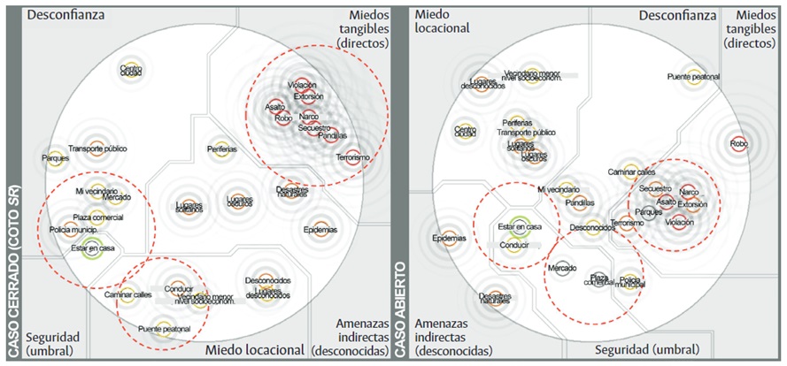 Interfaz de usuario gráfica, Diagrama

Descripción generada automáticamente