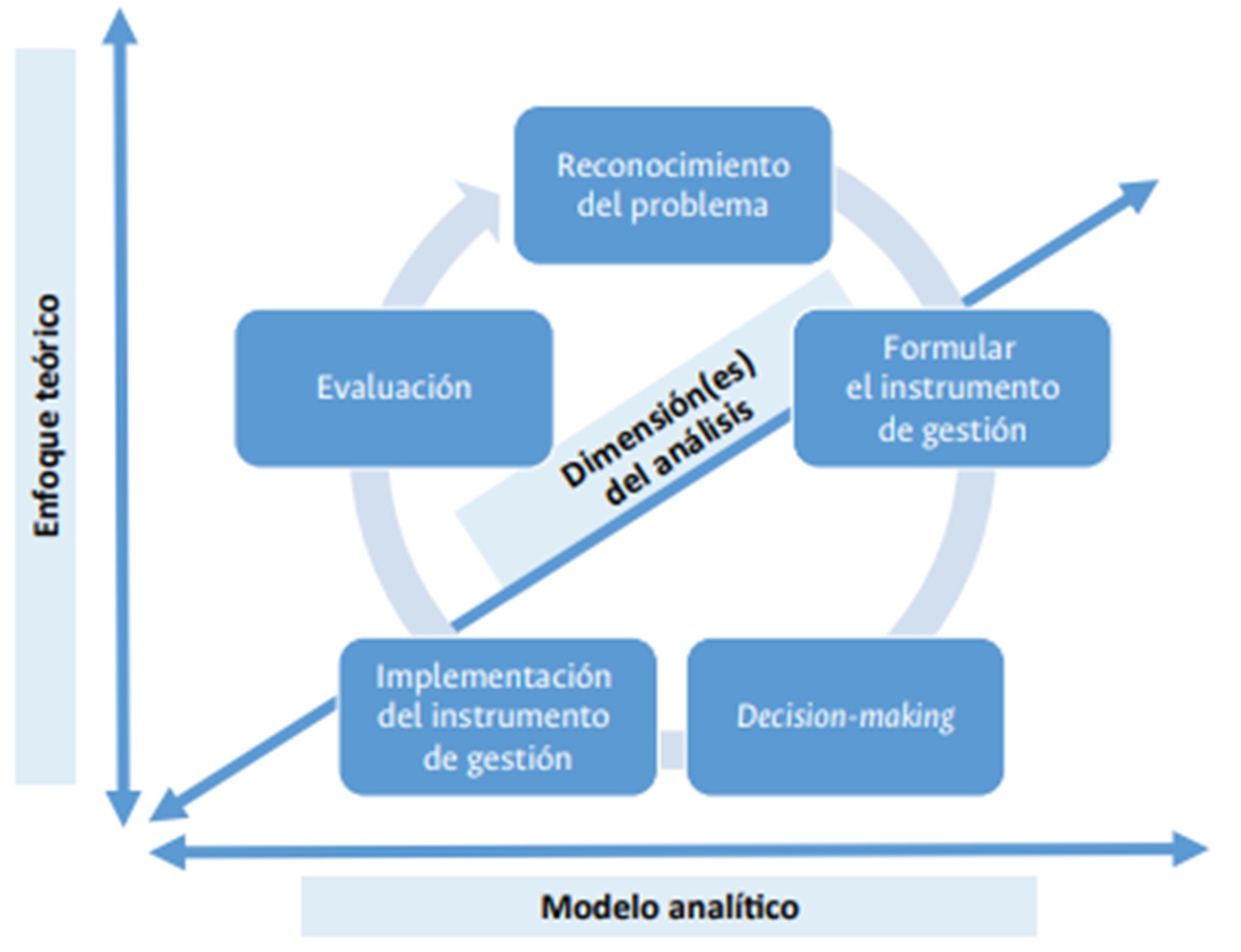 Diagrama

Descripción generada automáticamente